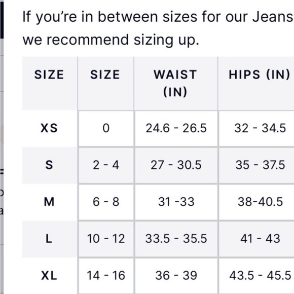 Spanx Distressed Skinny Jeans Blue Raw Hem 20203Q Size 6-8/Medium Petite - Picture 12 of 12